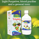 TRIPHLA RAS