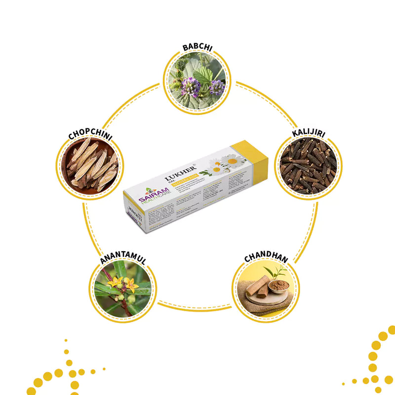 🌿 Lukher Gel – Your Herbal Solution for Psoriasis, Eczema, and Skin Irritations