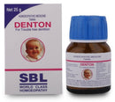 SBL Denton Tablets