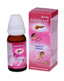 Pankreaso Drops