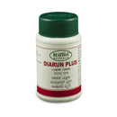 Diarun Plus - Diabetics Controller