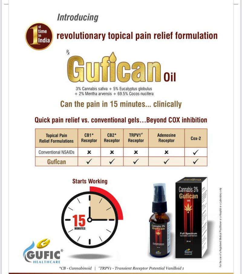 Gufican Oil