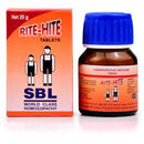 Rite-Hite tablets